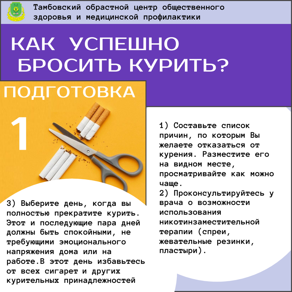 Как успешно бросить курить